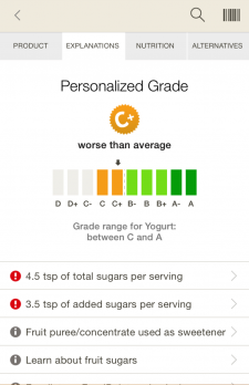 Fooducate personalized grade